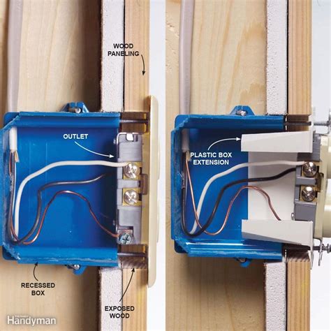 how to mount blue electrical box|extending electrical box.